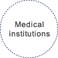 Medical institutions