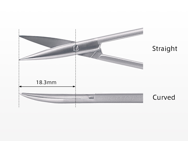 CHARMANT, the expert in titanium surgical instruments